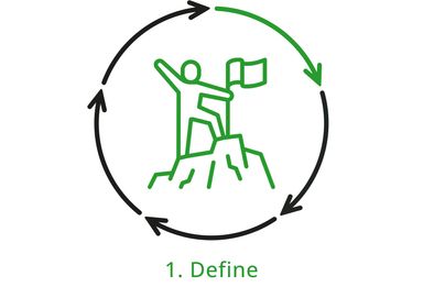 Step 1: Define