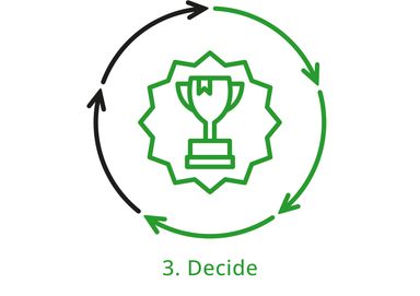 Step 3: Decide