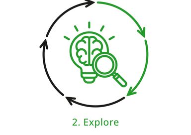Step 2: Explore